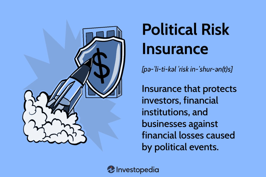 Political risk insurance explanation for businesses in south africa