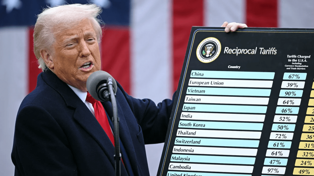 Trump tarrifs on africa and businesses need political risk insurance